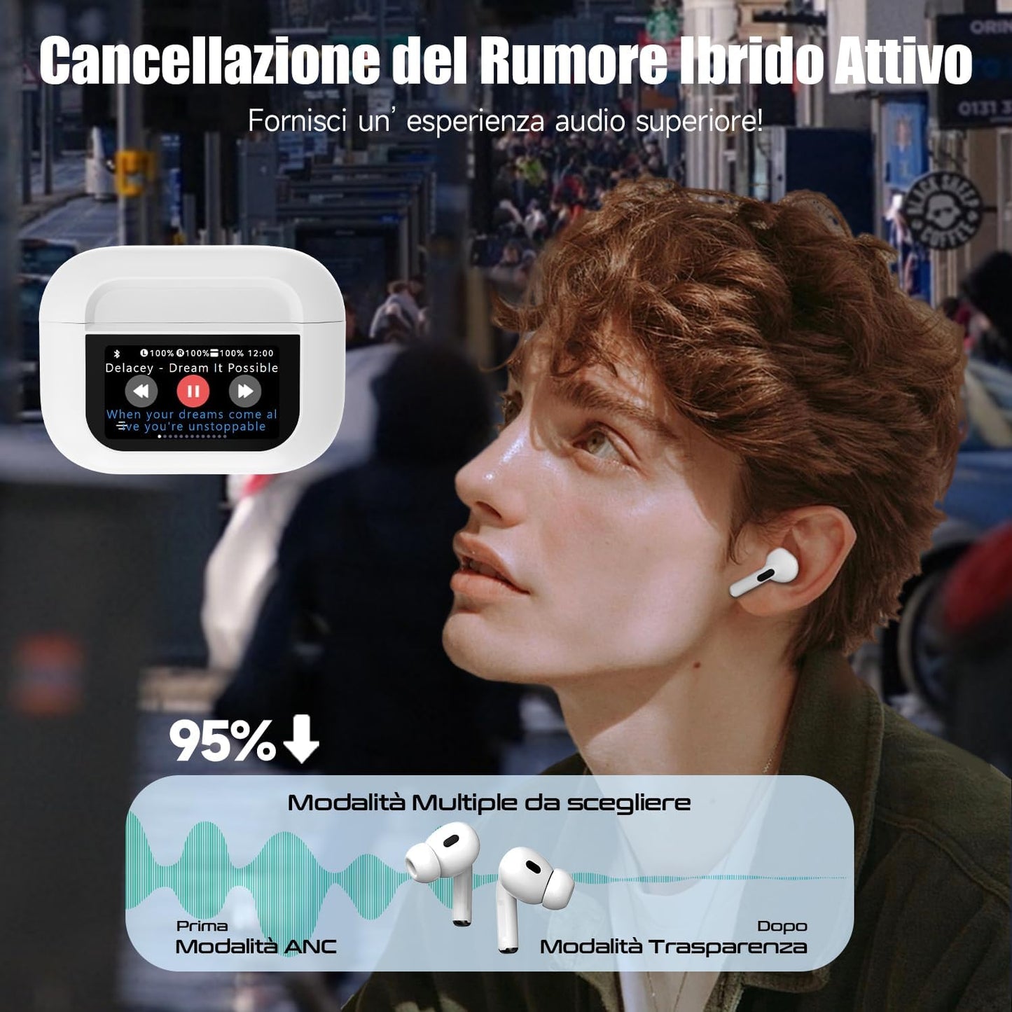 HOCO EW79 TRUE WIRELESS STEREO HEADSET ANC