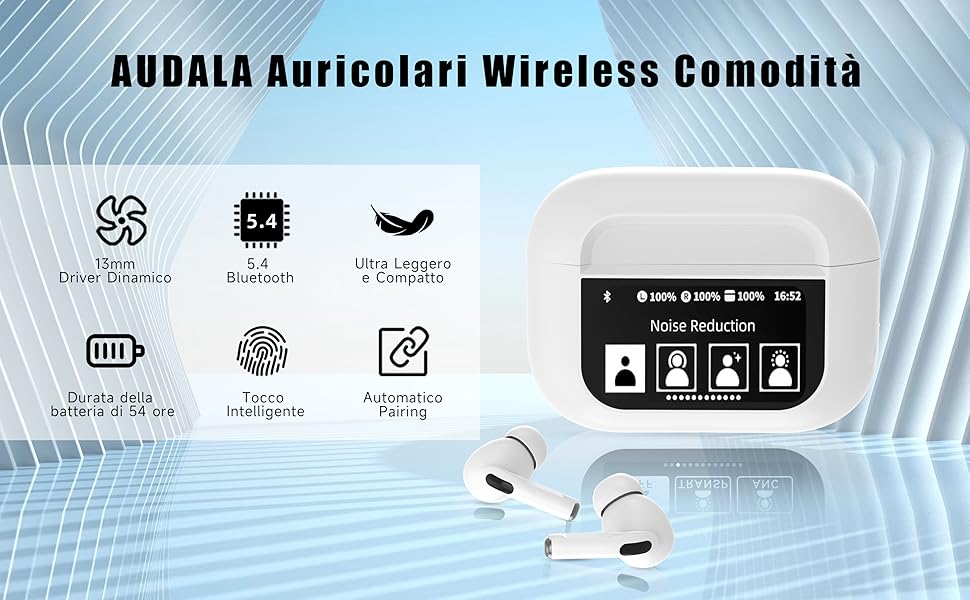 HOCO EW79 TRUE WIRELESS STEREO HEADSET ANC