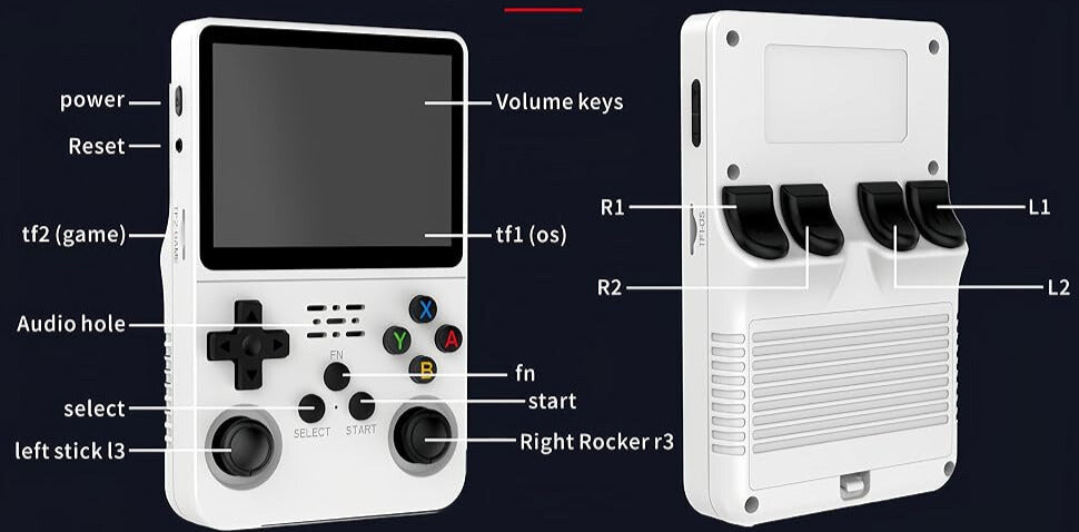 CONSOLE R36S