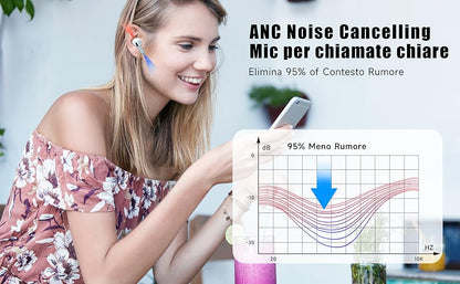HOCO EW82 TRUE WIRELESS STEREO HEADSET